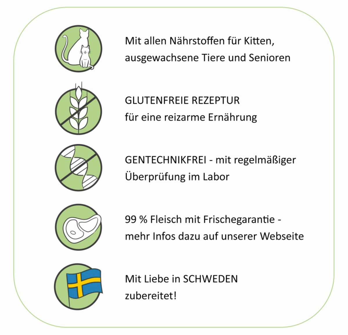 Infografik zu Katzenfutter: glutenfrei, gentechnikfrei, 99% Fleisch