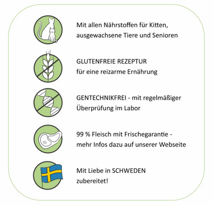 Infografik zu Katzenfutter: glutenfrei, gentechnikfrei, 99% Fleisch