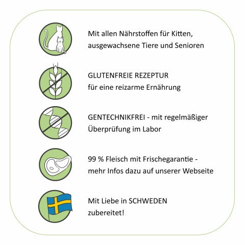 Fisch und Fleisch - Nassfutter für Katzen - ANIfit