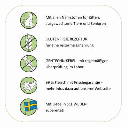 Fisch und Fleisch - Nassfutter für Katzen - ANIfit