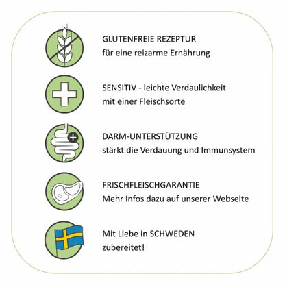 ANIfit Hundfutter I Nassfutter I Welpen