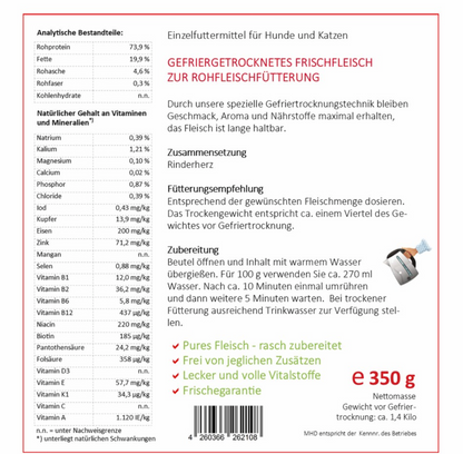 Inhalt Beispiel für Biologisch Artgerechtes Rohes Futter