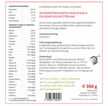 Inhalt Putenbrust Roh