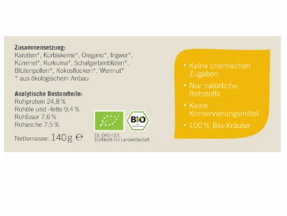 Nahrungsergänzung gegen Wurmbefall bei Katzen