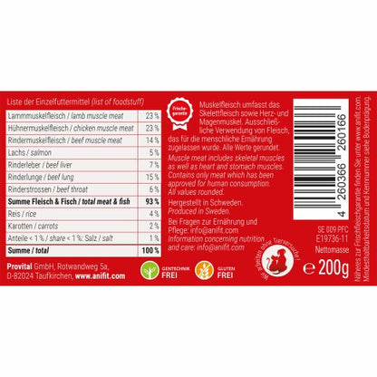 ANIfit Hundfutter I Nassfutter I Schäfers Pfanne