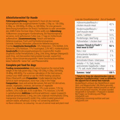 ANIfit Hundefutter I Nassfutter I Huhn, Lachs, Rind, Reis, Kartoffeln